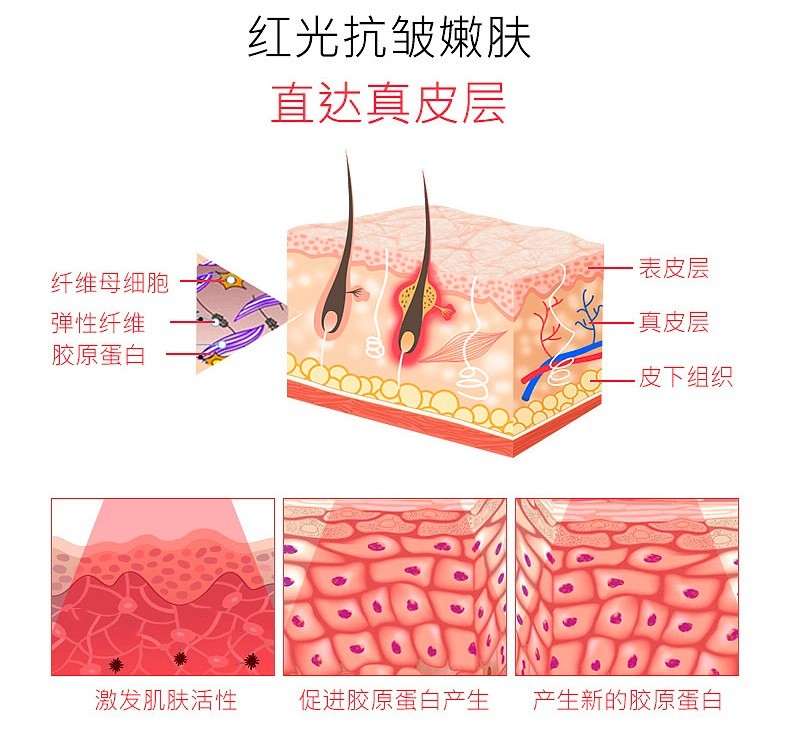 嫩膚濾光片效果