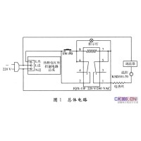 基于人體紅外感應(yīng)技術(shù)電暖器的設(shè)計(jì)與試驗(yàn)